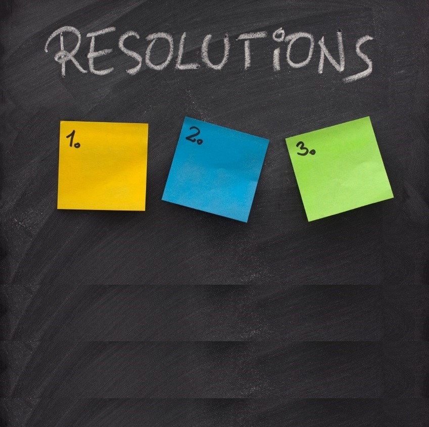 Résolutions